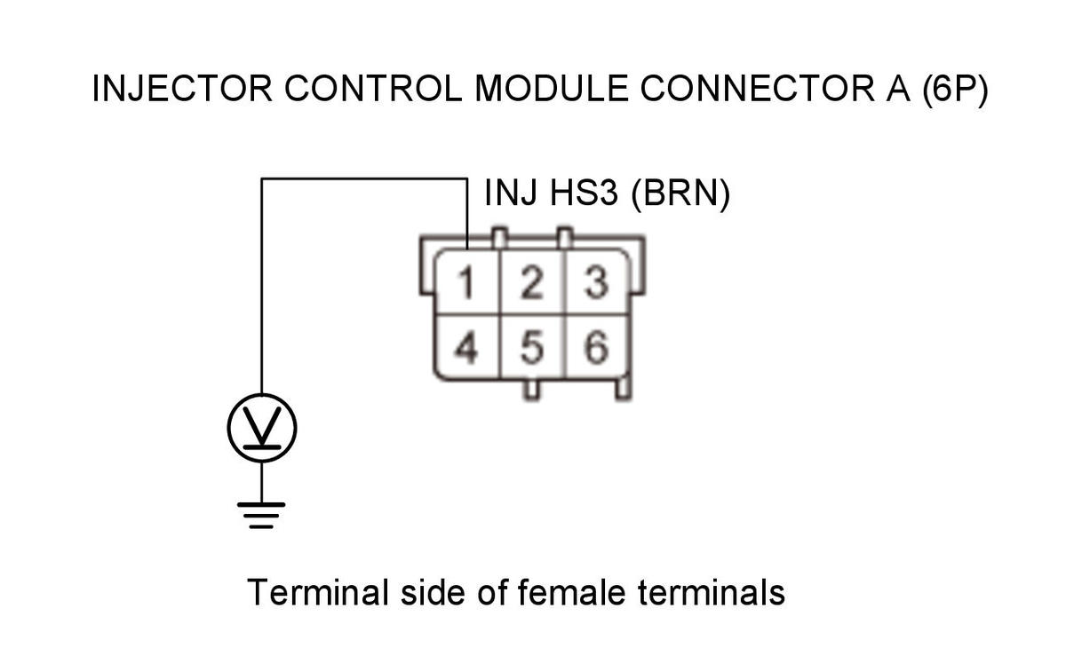 GHH344578