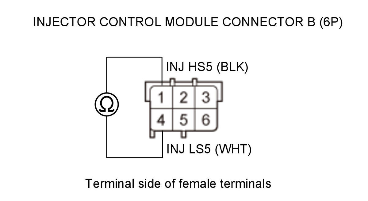 GHH344589
