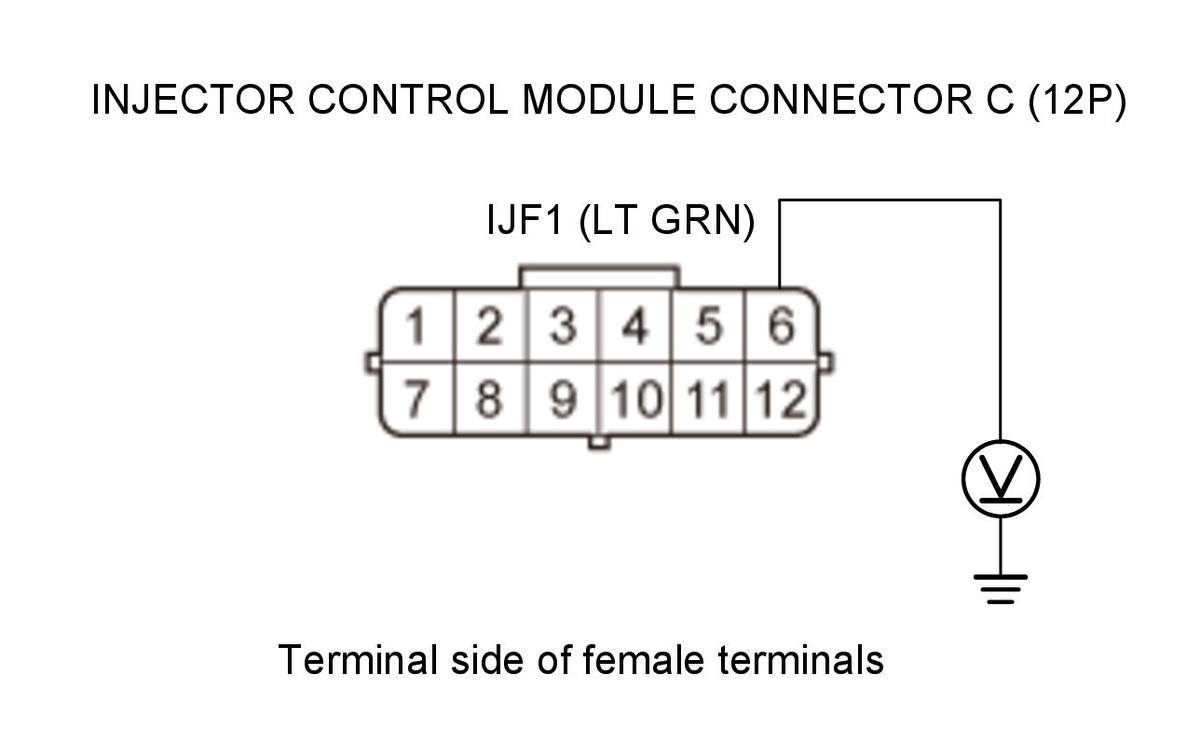 GHH344593