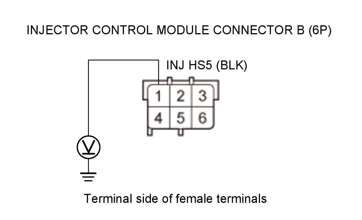 GHH344594