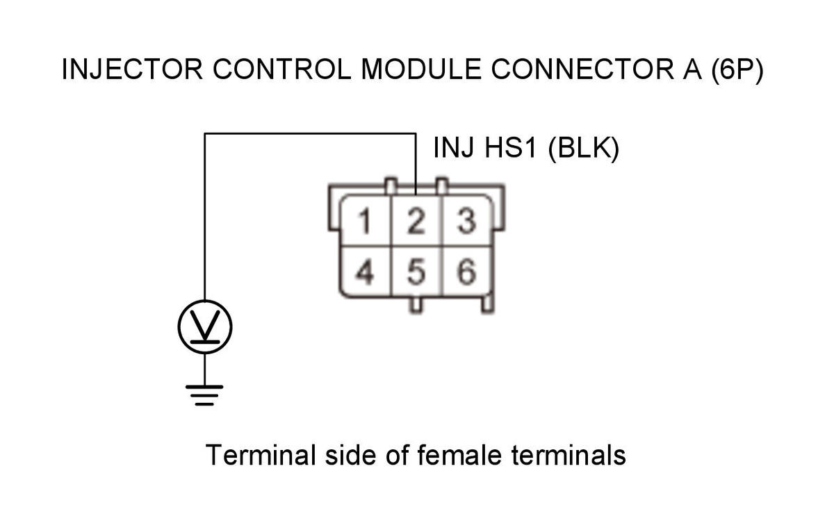 GHH344600