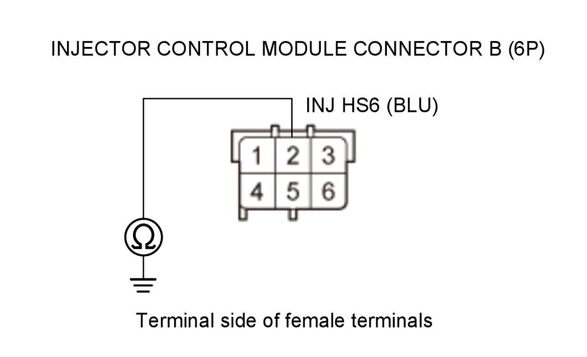 GHH344620