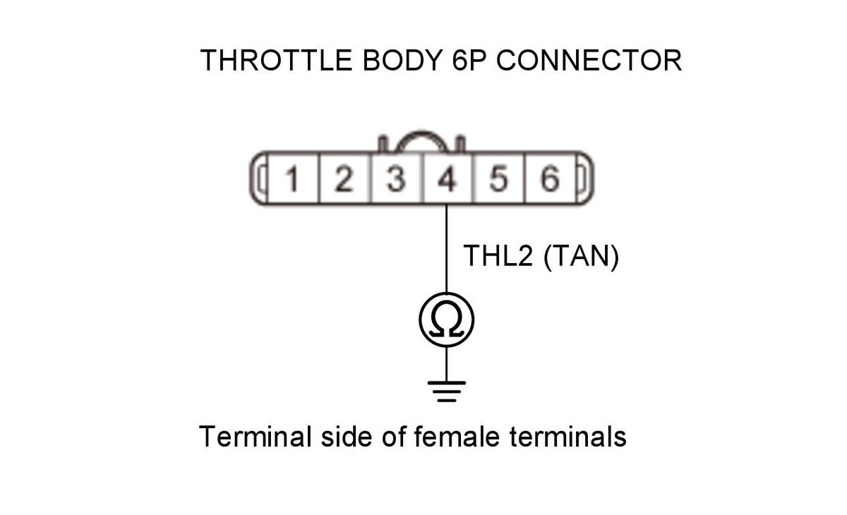 GHH344635