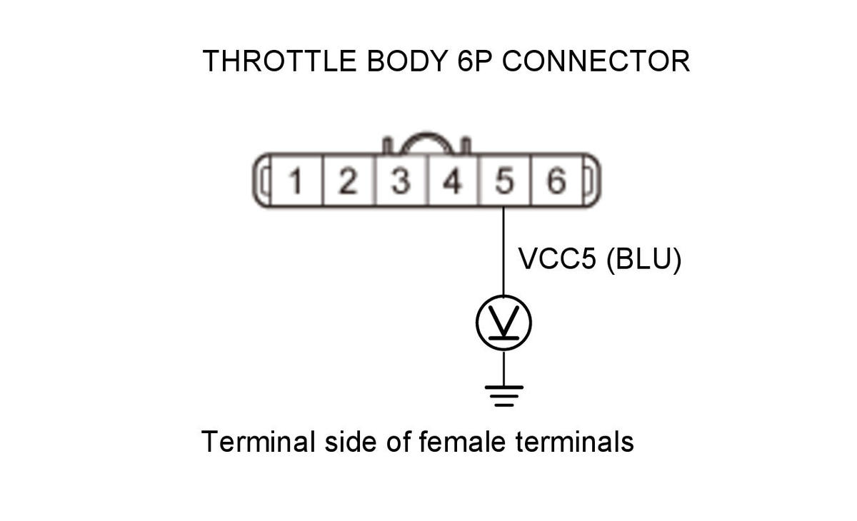GHH344636