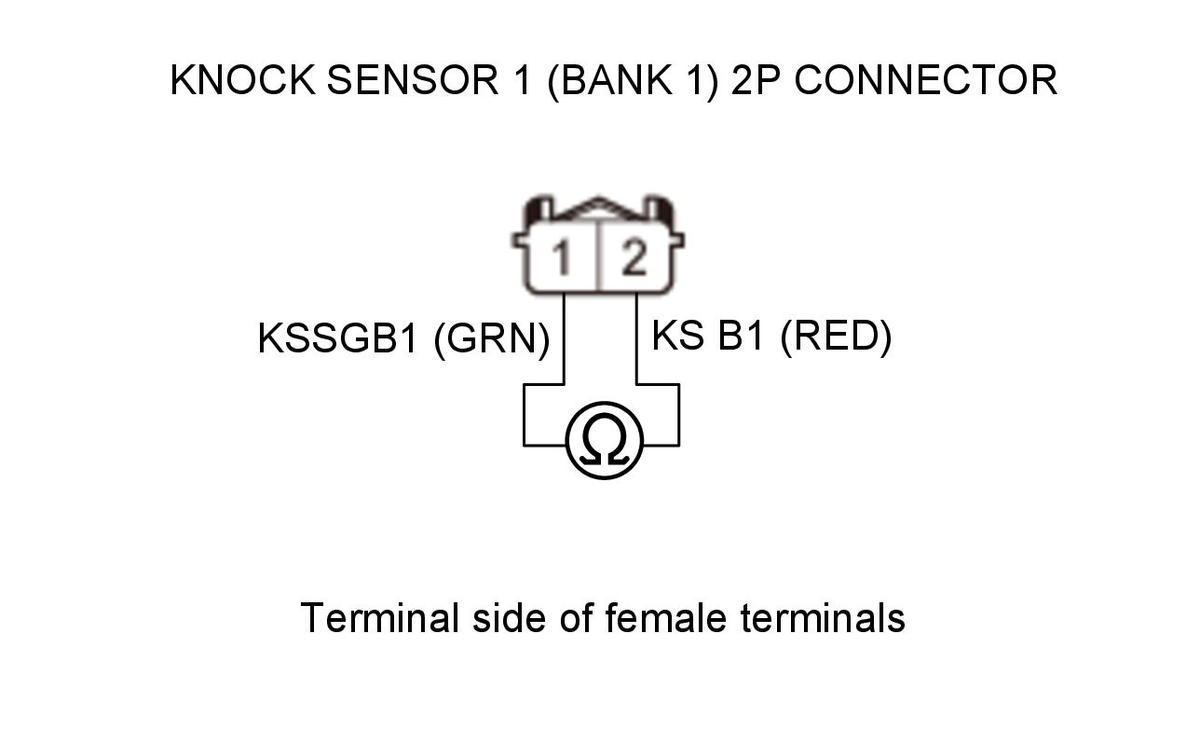 GHH344734