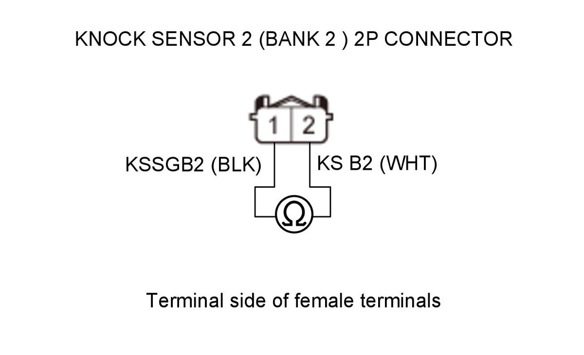 GHH344740