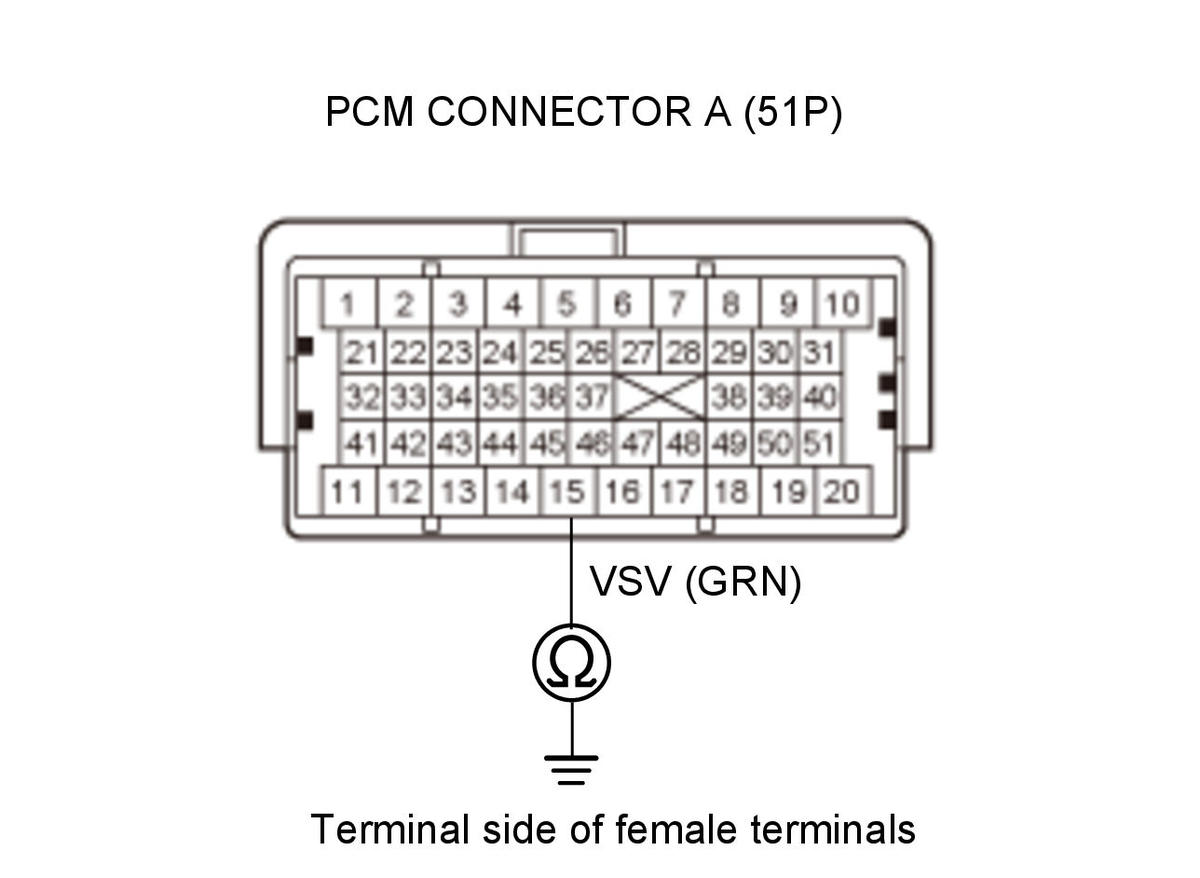 GHH344912