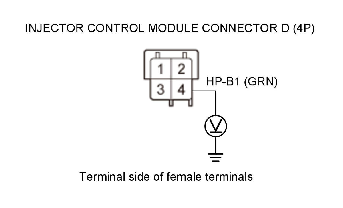 GHH345001