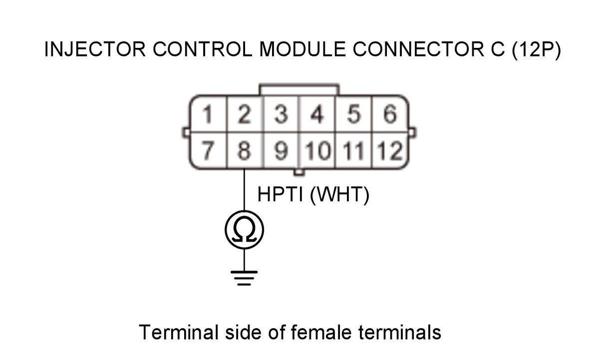 GHH345002