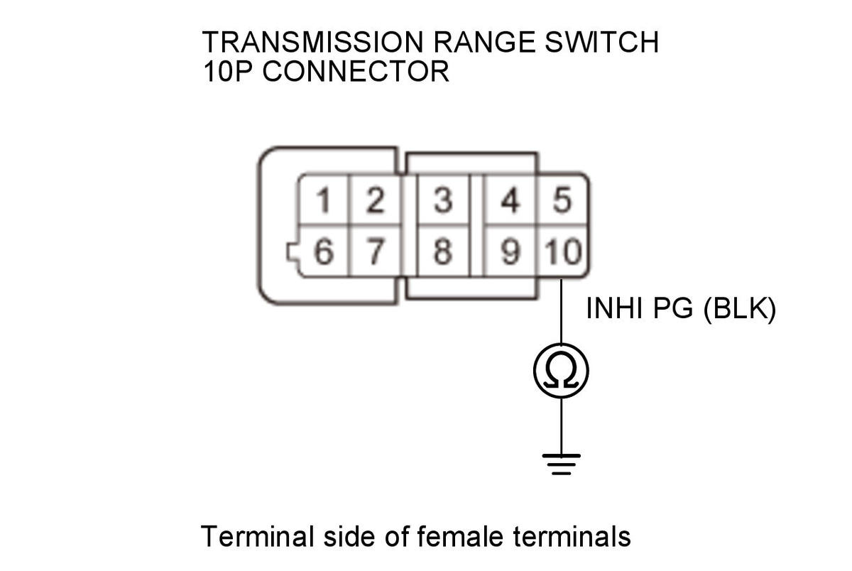 GHH345022