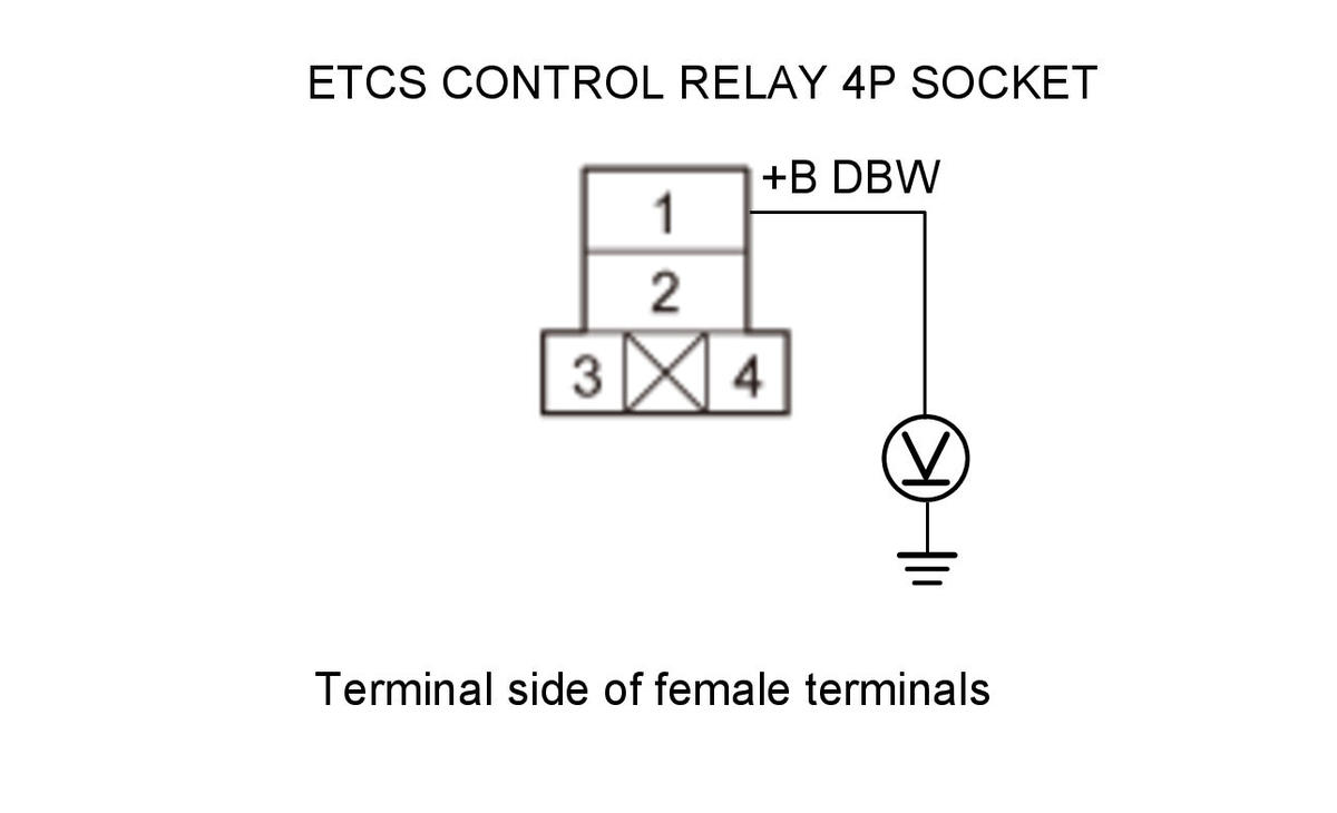 GHH345142