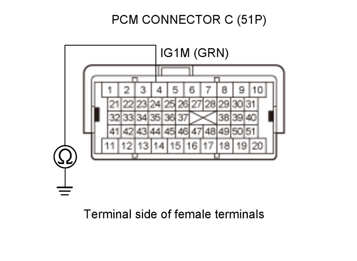 GHH345146