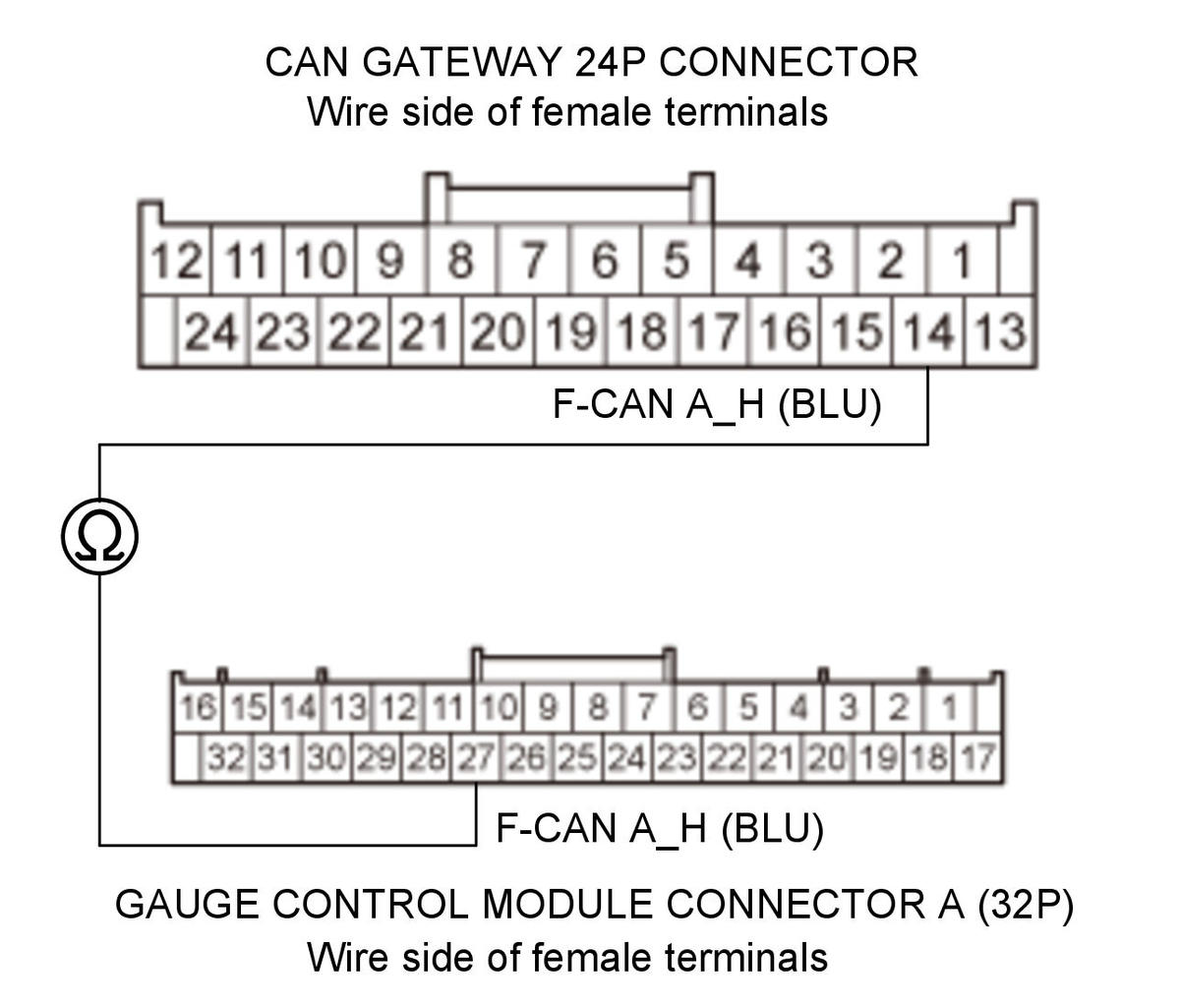 GHH345405