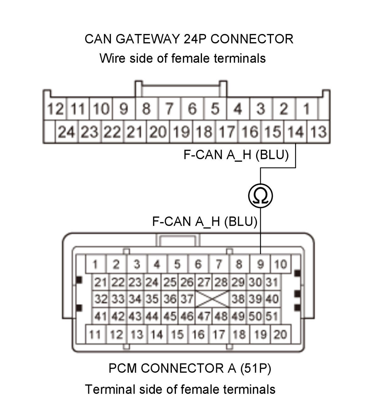 GHH348809
