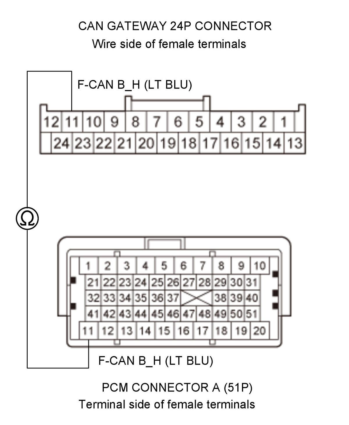 GHH348811