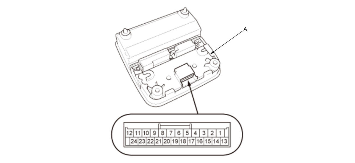 GHH350619