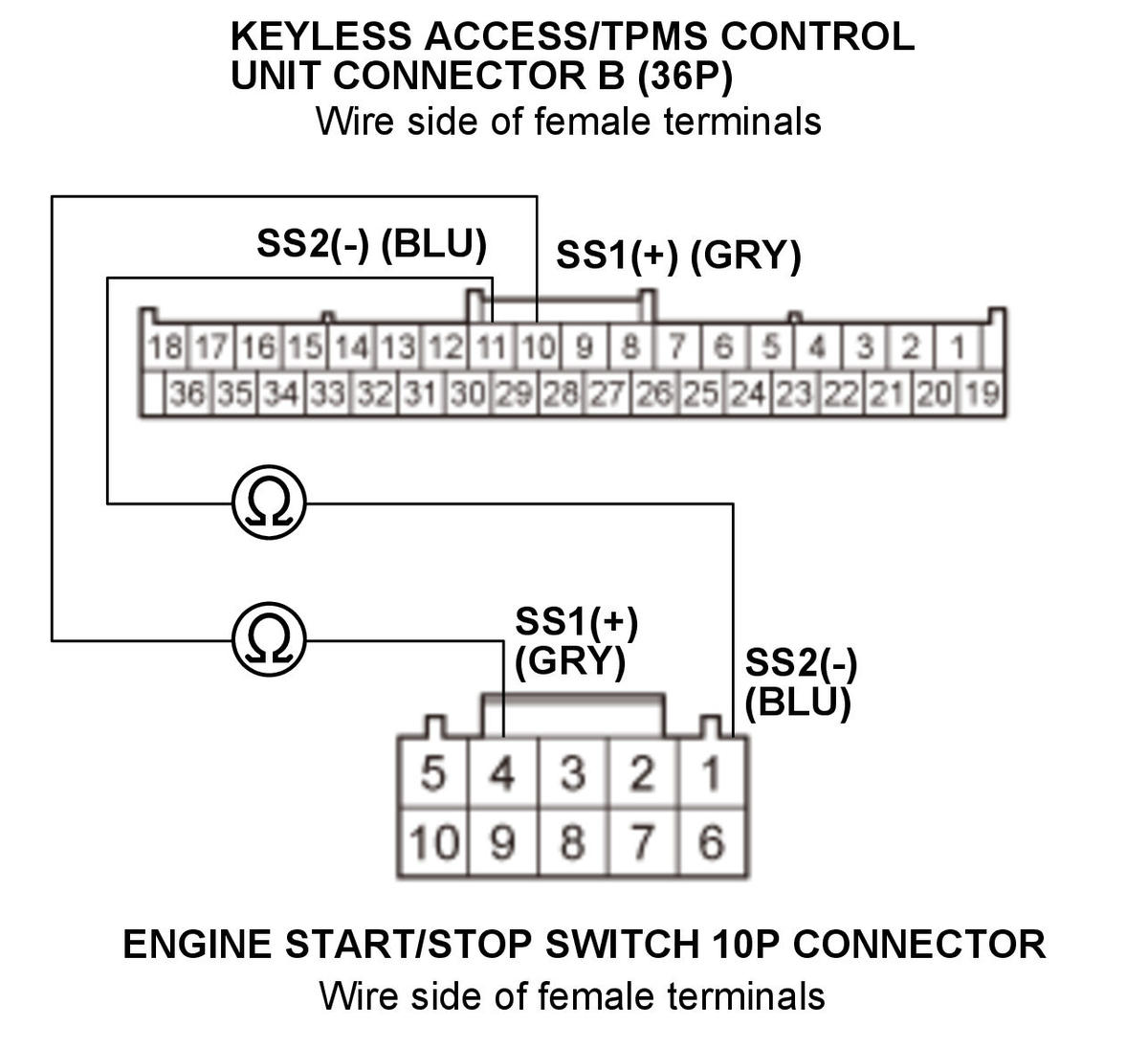 GHH350686