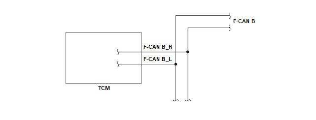 GHH367522