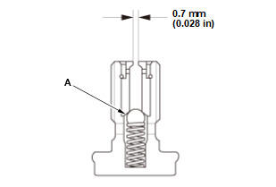 GHH370184