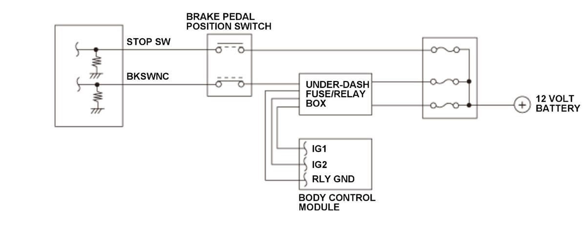 GHH403208