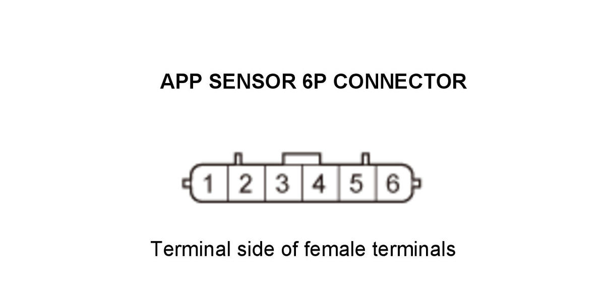 GHH405549