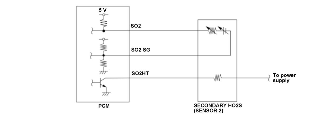 GHH416639