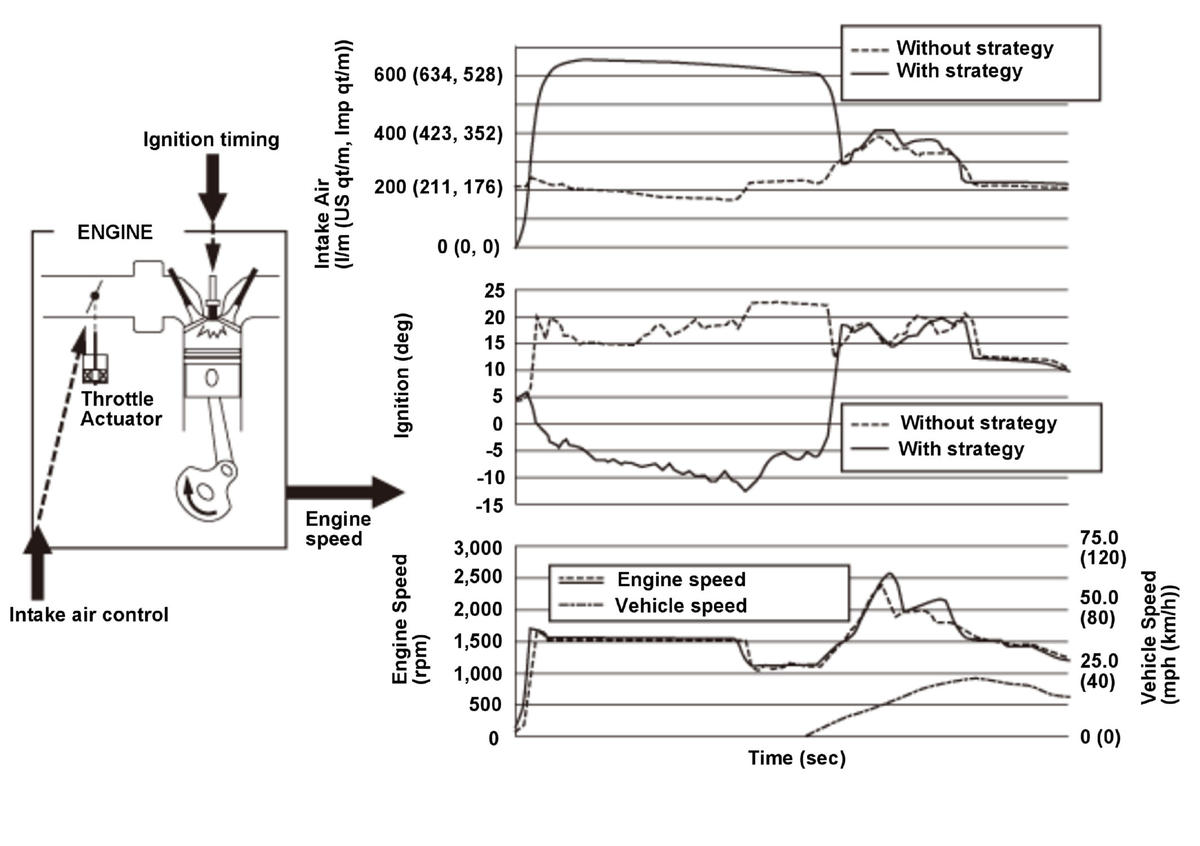 GHH416739