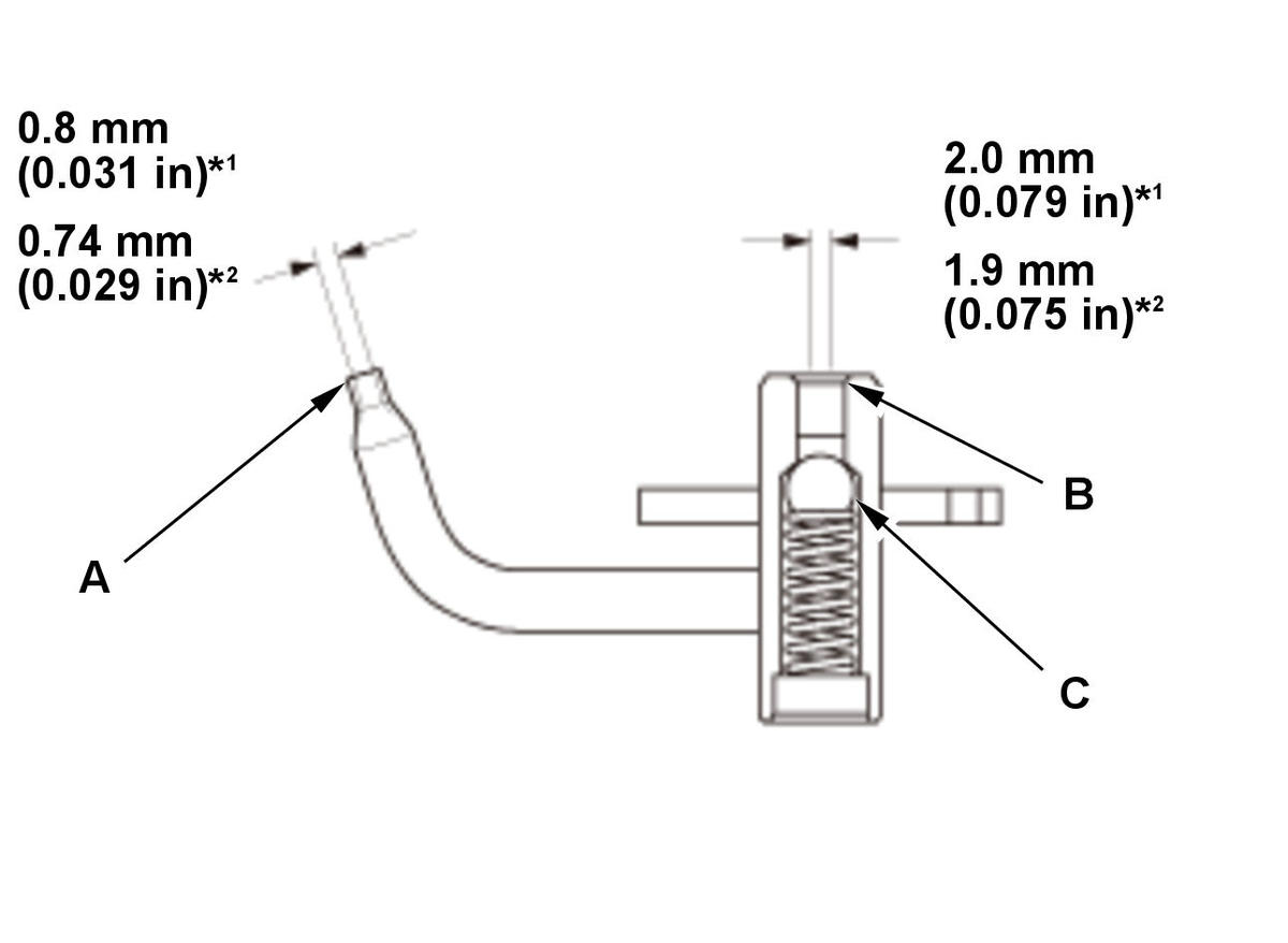 GHH419578
