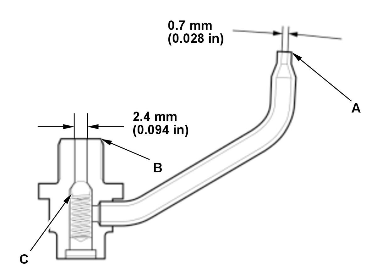 GHH419579