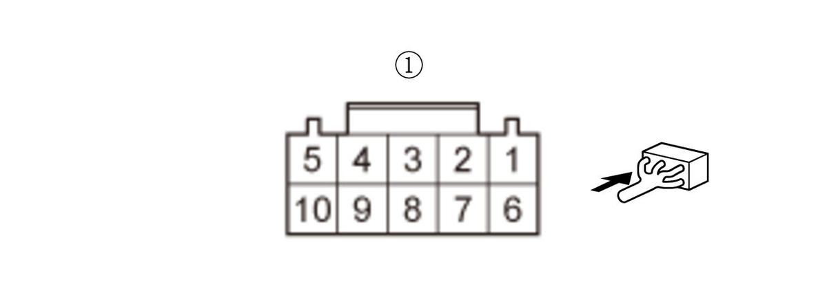 GHH419743