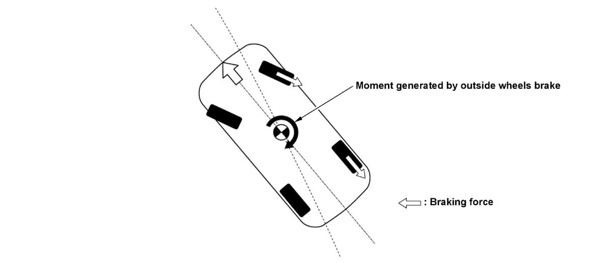 GHH421304