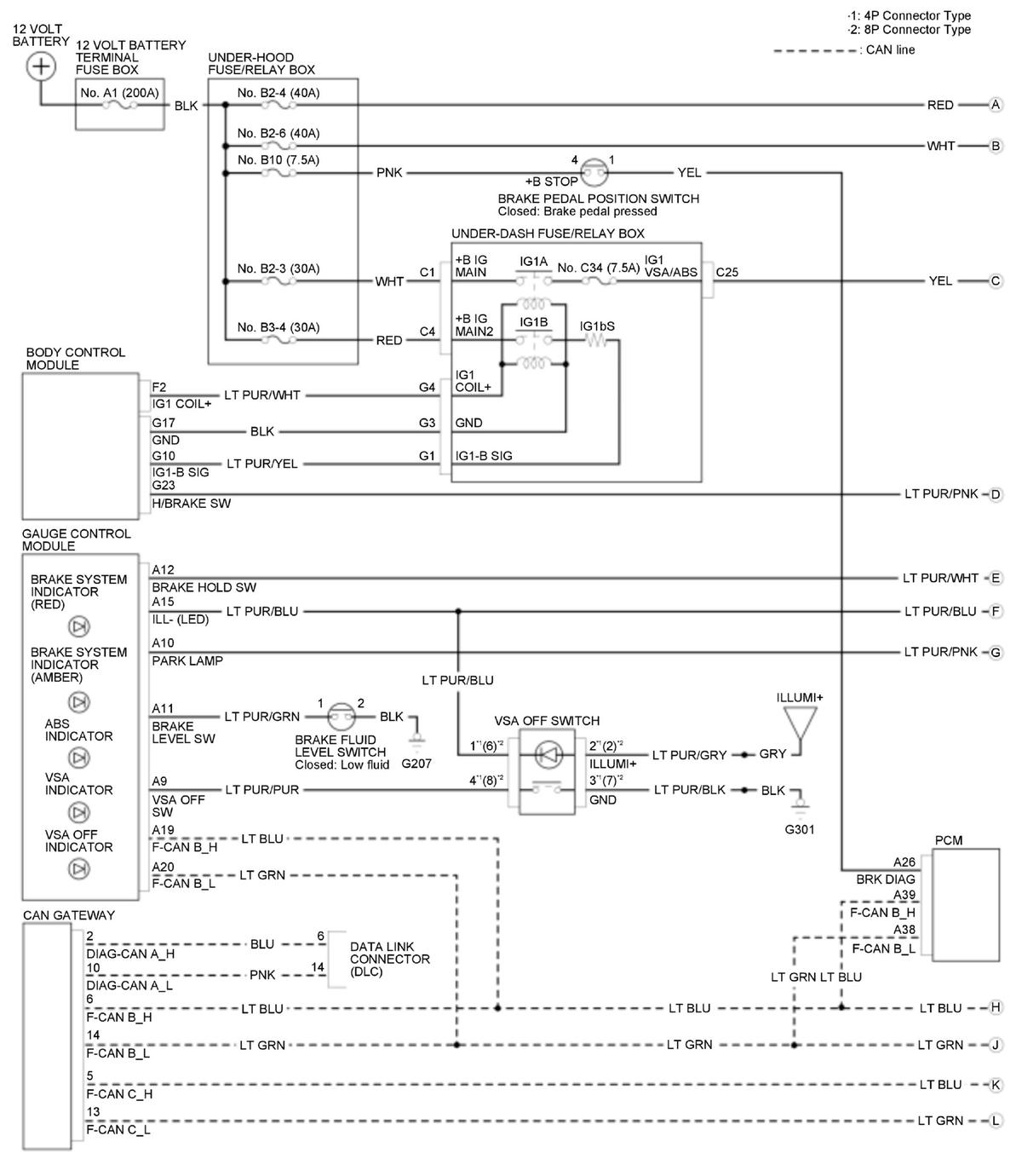 GHH421328