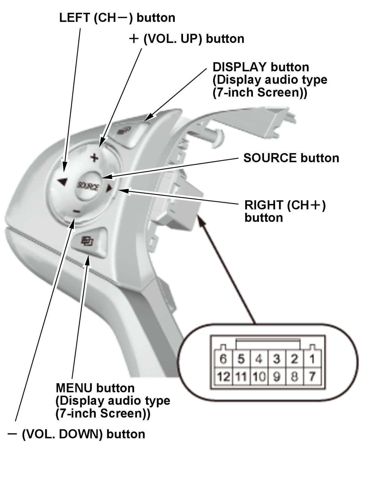 GHH432448