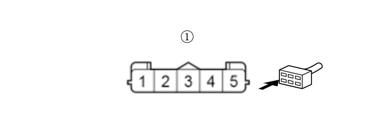 GHH434383