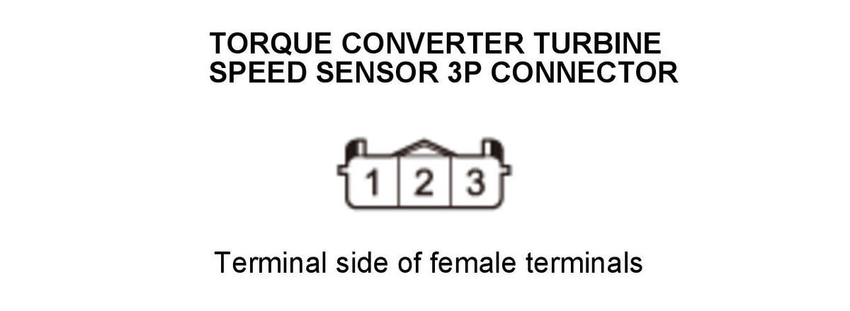 GHH434785