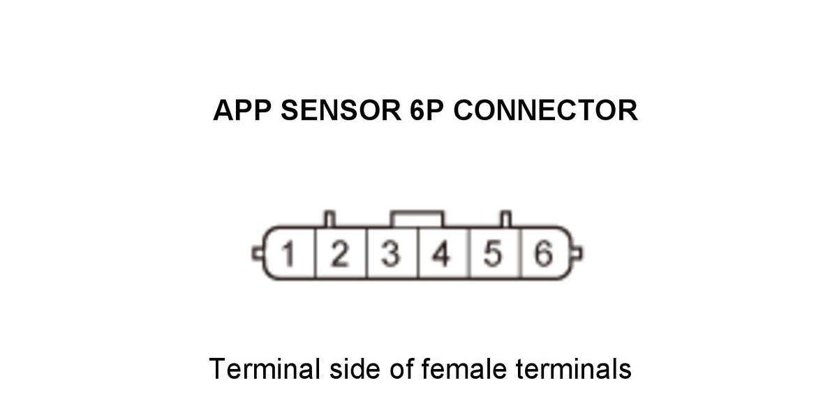 GHH434920