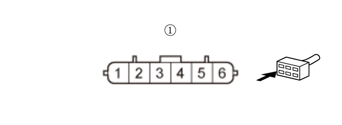 GHH443550