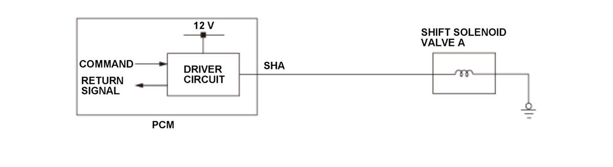 GHH452353