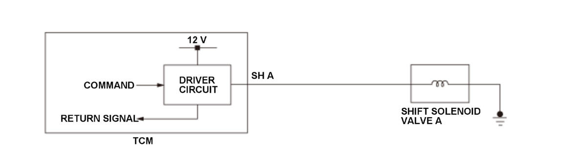 GHH477580