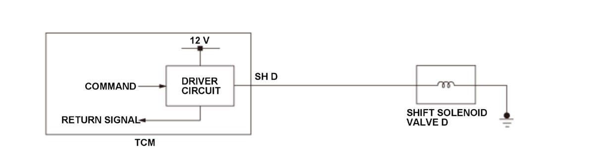 GHH477586