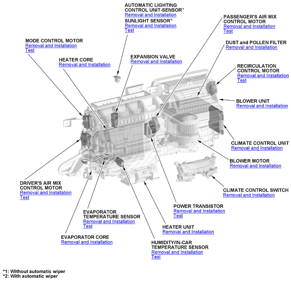 GHH484367