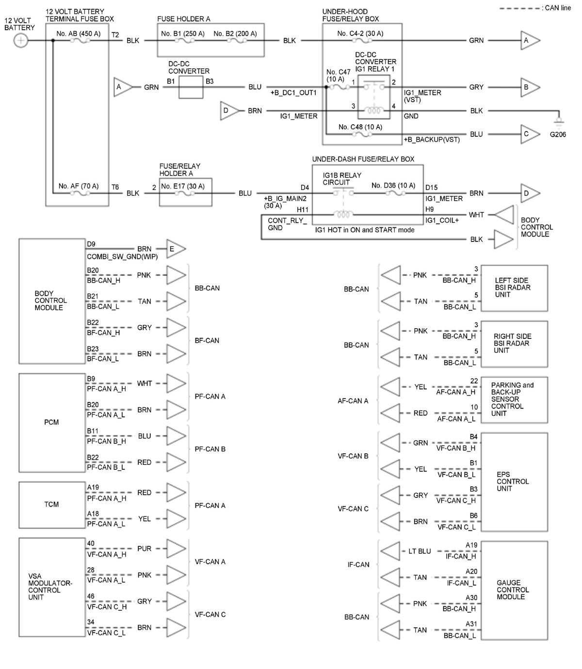 GHH487573