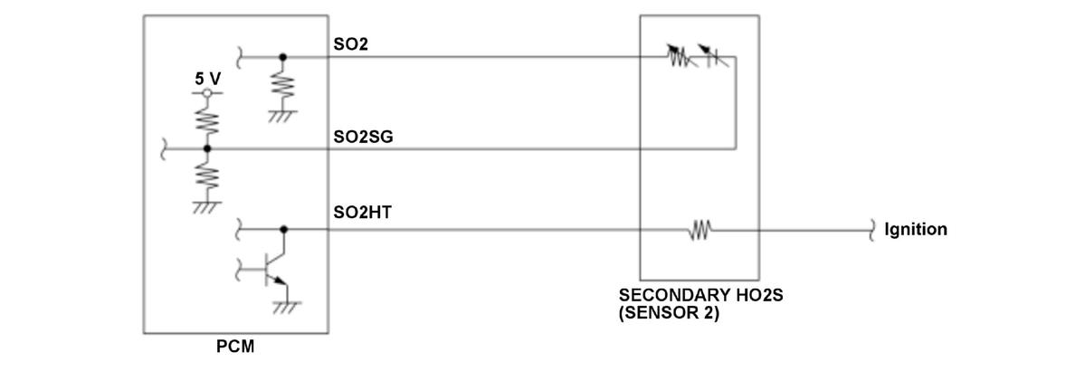 GHH515106