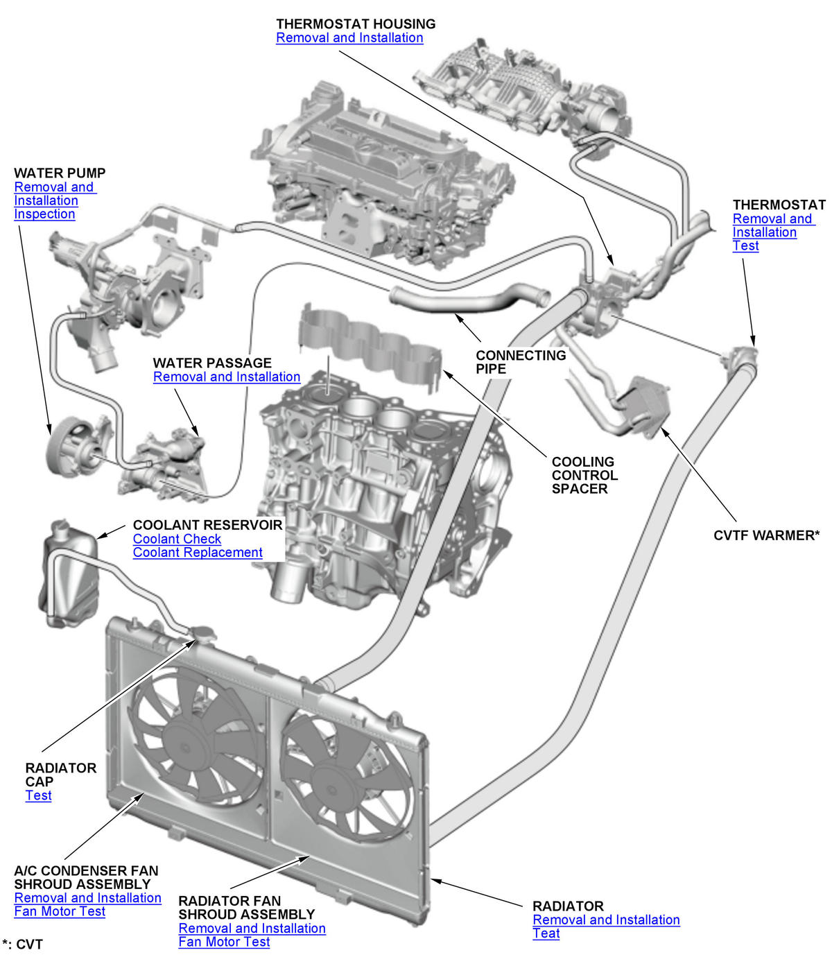 GHH530705