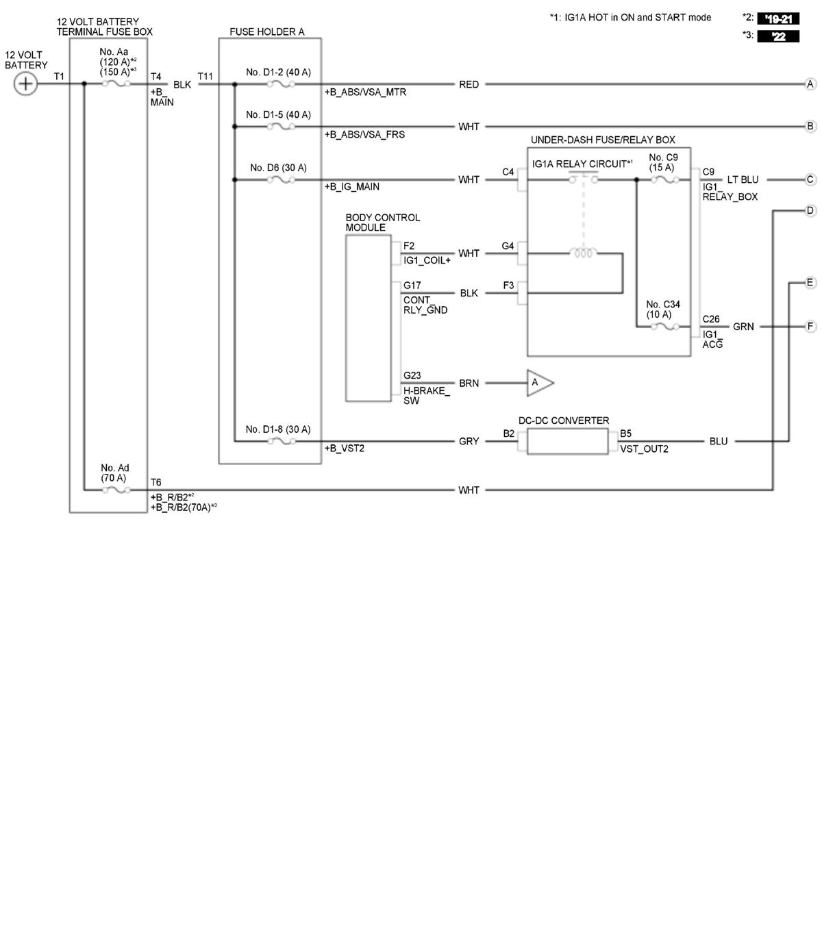GHH558197