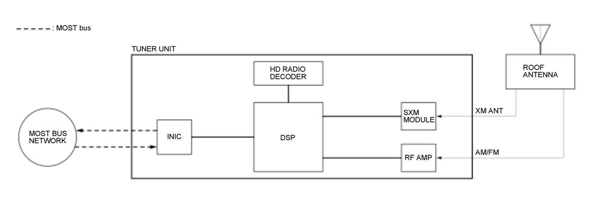 GHH558978