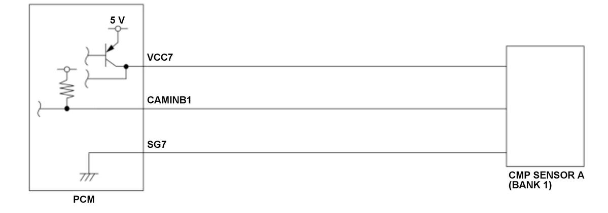 GHH576455