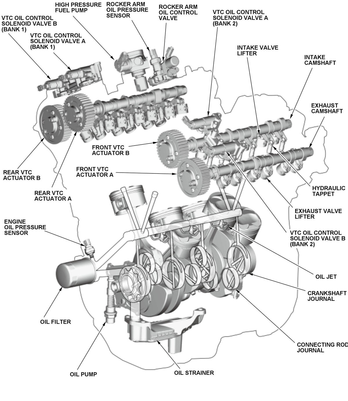 GHH580312