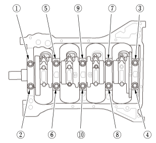 GHH652584