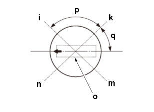 GHH652603